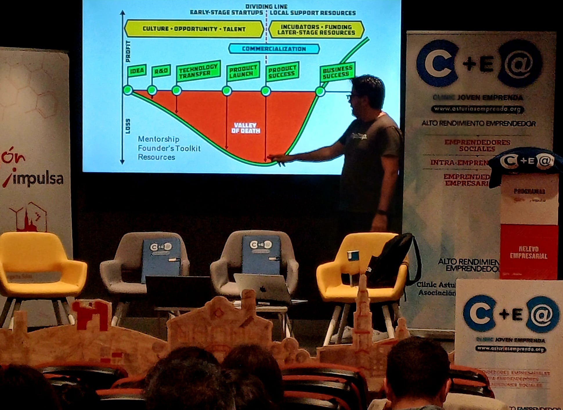 Clinic Joven emprenda Tripstop